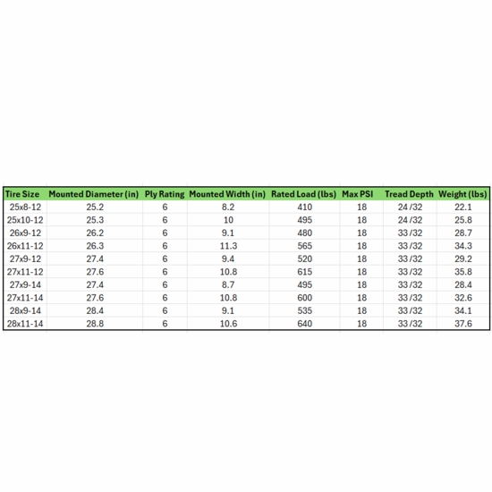 ITP Mud Lite II 6 Ply Tire - alt image 1