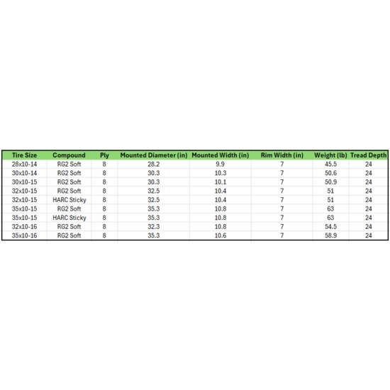 ITP Savage XT Radial 8 Ply Tire - alt image 0