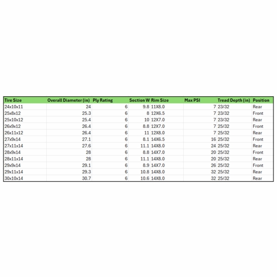 Maxxis Bighorn 2.0 6 Ply Tire - alt image 3