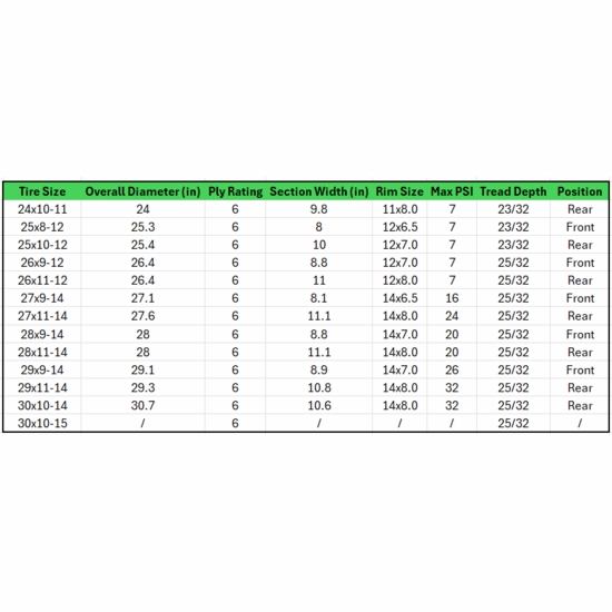 Maxxis Bighorn 2.0 6 Ply Tire - alt image 3