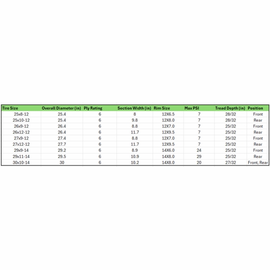 Maxxis Bighorn Radial 6 Ply Tire - alt image 1