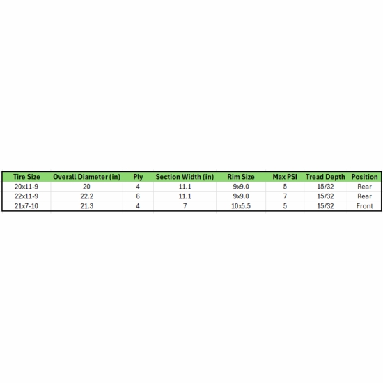 Maxxis RAZR 6 Ply Tire - alt image 0