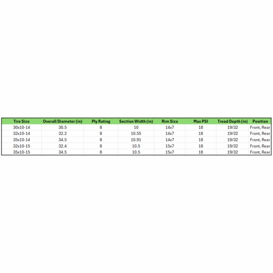Maxxis Roxxzilla Competition Compound 8 Ply Radial Tire - alt image 2