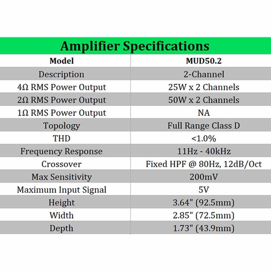 MTX Audio 100W RMS 2-Channel Amplifier - alt image 3