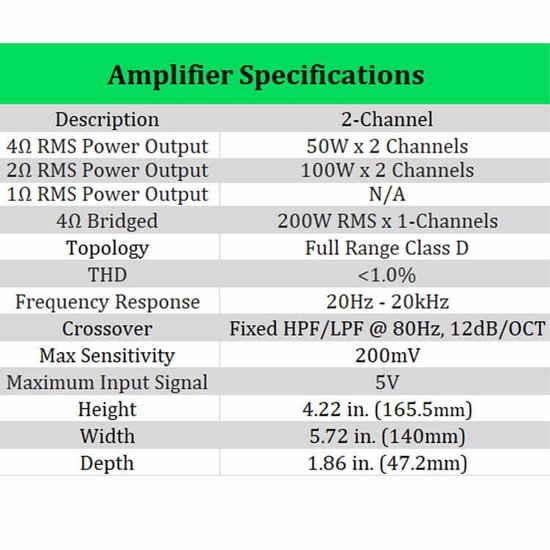MTX Audio 200W RMS 2-Channel Amplifier - alt image 15