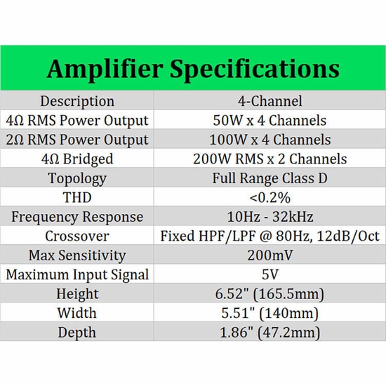 MTX Audio 400W RMS 4-Channel Amplifier - alt image 15