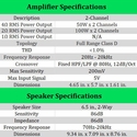 MTX Audio Amplifier and 4 Tower Speaker Package