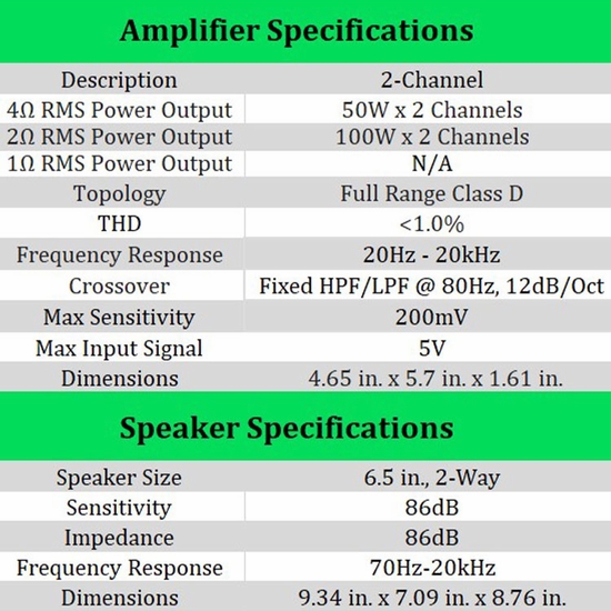 MTX Audio Bluetooth, Amplifier, 2 Tower Speaker Package - alt image 15