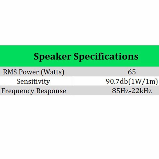 MTX Audio Dash Mount Speaker Pods (Sold in Pairs) - 2014-19 Polaris RZR XP 1000, XP Turbo, S 1000, 900, S 900 - alt image 15