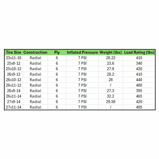 Sedona Buzz Saw R/T Radial 6 Ply Tire - alt image 2