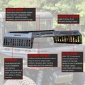 Seizmik&reg; Bed Rack - CF MOTO UForce U10 Pro