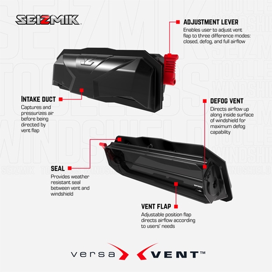 Seizmik® Toolless Versa-Vent Front Windshield - Segway Villain - alt image 4