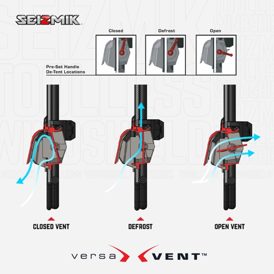 Seizmik Toolless Versa-Vent Front Windshield - CF Moto UForce U10 Pro - alt image 10