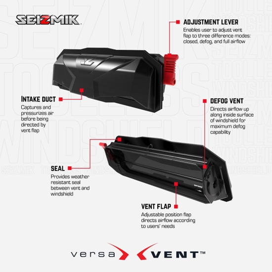 Seizmik Toolless Versa-Vent Hard Coated Front Windshield - CF Moto UForce U10 Pro - alt image 9