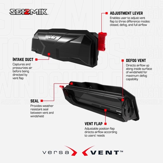 Seizmik Toolless Versa-Vent UV Resistant Front Windshield - Kawasaki Ridge - alt image 7