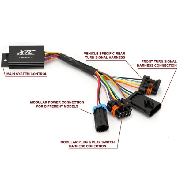 Mahindra ROXOR Self Canceling Turn Kit Side by Side Stuff