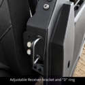 ShockPros Convertible Full, Half Hinged Doors - 2013-19 Full Size Polaris Ranger w/ Pro-Fit Cage