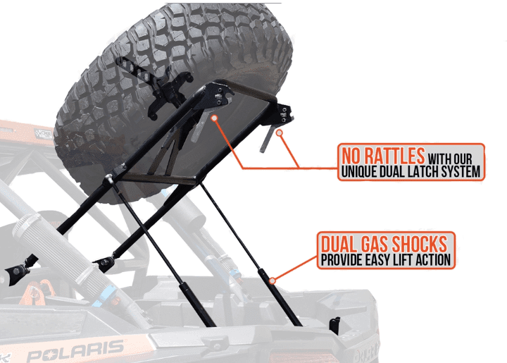 Polaris RZR XP 1000 CageWRX Spare Tire CarrierSide by Side Stuff
