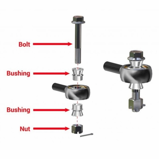 Can Am Commander RackBoss Rack & Pinion Side by Side Stuff