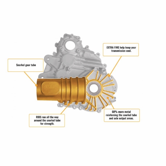 Polaris RZR XP 1000 Transmission Case Side by Side Stuff