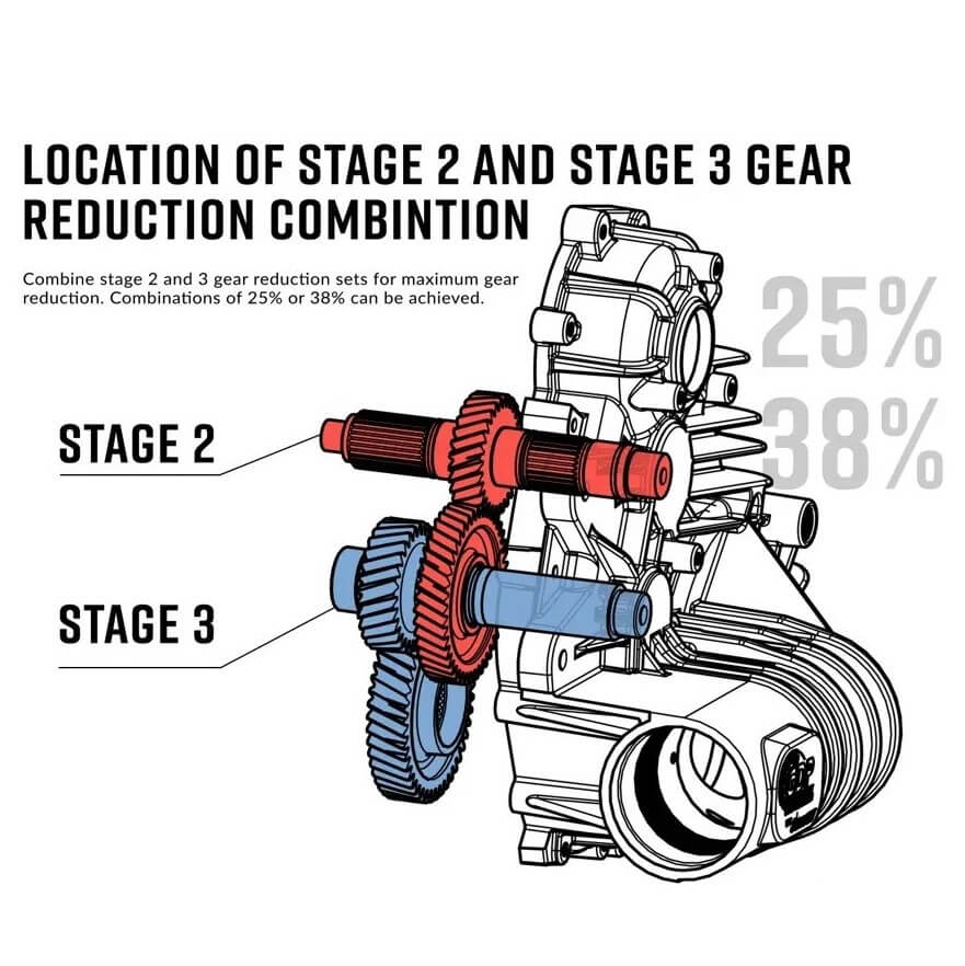 Polaris RZR XP 900 Gear Reduction Kit Side by Side Stuff