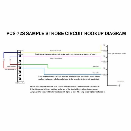 XTC 6 Switch Power Control System w/ Strobe Lights Switch - Can Am Maverick X3 - alt image 0