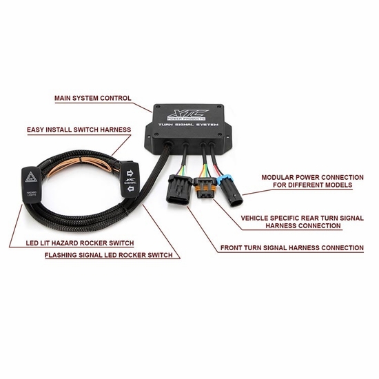 XTC Plug and Play Turn Signal Kit - 2018 Mahindra ROXOR - alt image 0