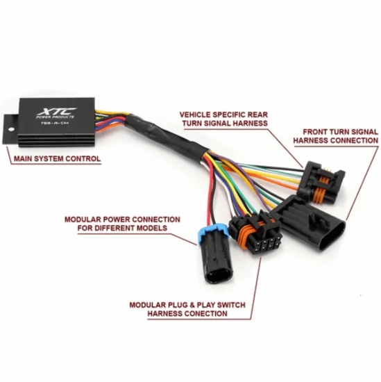 2018 Mahindra ROXOR XTC Self Canceling Turn Signal Kit