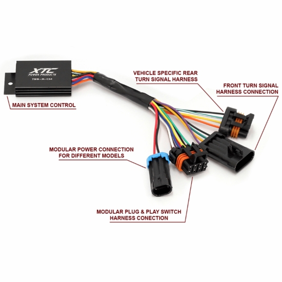 Polaris RZR PRO R XTC Self Canceling Turn Signal Kit & Horn