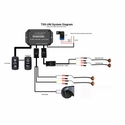 XTC Universal Plug and Play Turn Signal Kit w/ Horn and Rear Marker Lights