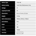 Yuasa Fresh Pack Maintenance Free Battery - 2016-24 Polaris RZR 170, 200