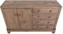 Atenas 4 Drawer, 2 Doors Console