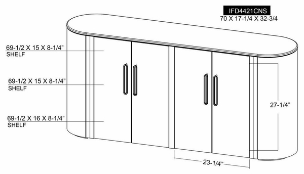 Balam Console - 4 Doors