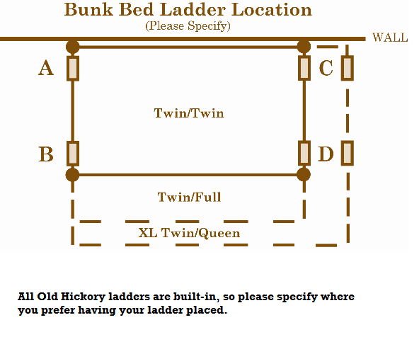 Lake & Lodge Bunk Beds