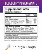Dr. Price's Vitamins, Electrolyte Mix Powder, Blueberry Pomegranate Flavor, 8.5 oz (90 Servings)