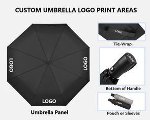 21" Custom Umbrella w Solid-Color Logo: 3-Fold, Fully-Automatic, Windproof