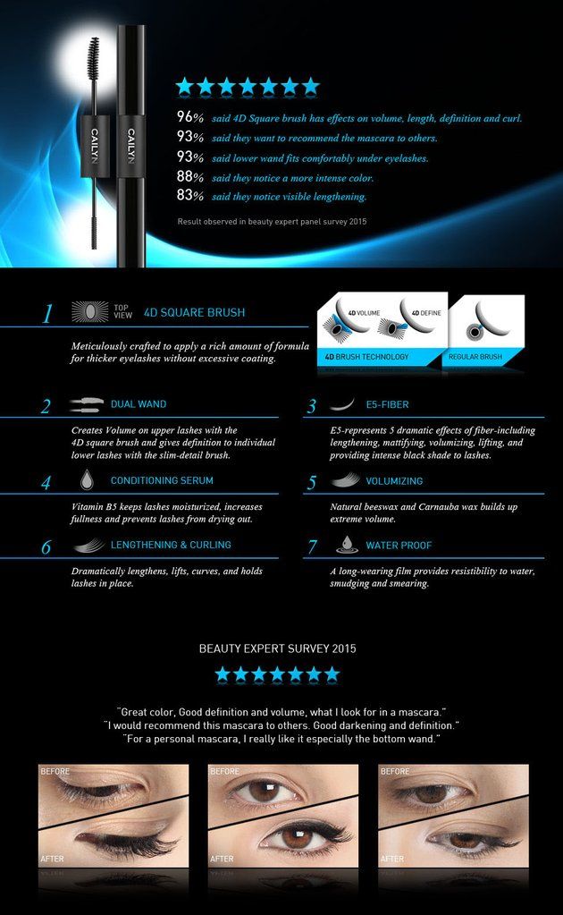 CAILYN Cosmetics 7 In 1 Dual 4D Fiber Black Mascara