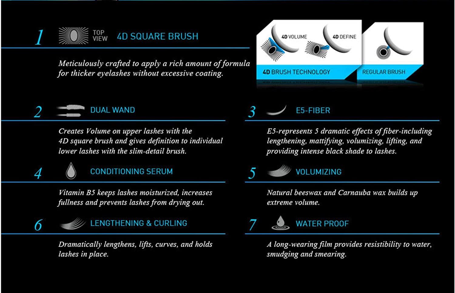 CAILYN Cosmetics 7 In 1 Dual 4D Fiber Black Mascara