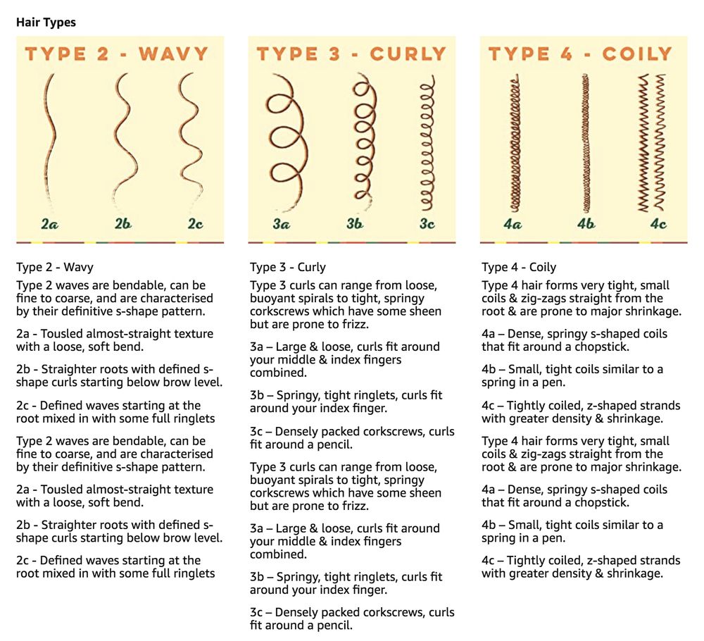Cantu Shea Butter Hydrating Cream Conditioner