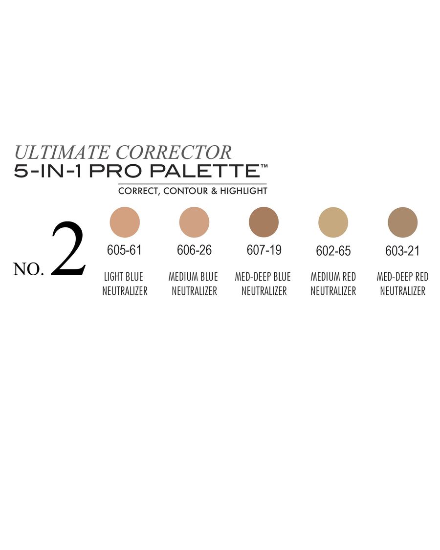CINEMA SECRETS Ultimate Corrector 5-IN-1 PRO Palette No. 2