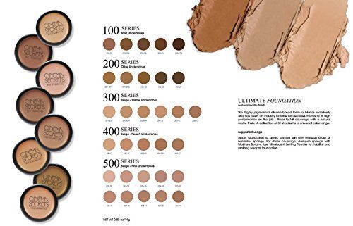 CINEMA SECRETS Ultimate Foundation - 200 series [201-67A] 