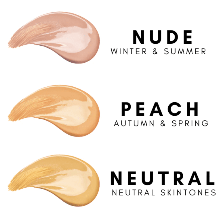 Color Me Beautiful, Perfect Skin Tint Tinted Moisturizer, Nude [445136]