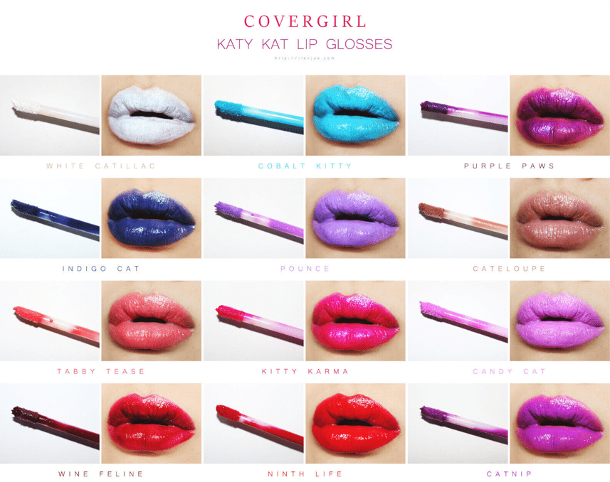 Covergirl Katy Kat Lip Gloss, Candy Cat KP30