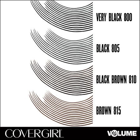 CoverGirl LashBlast Mega Volume Mascara, Very Black 800