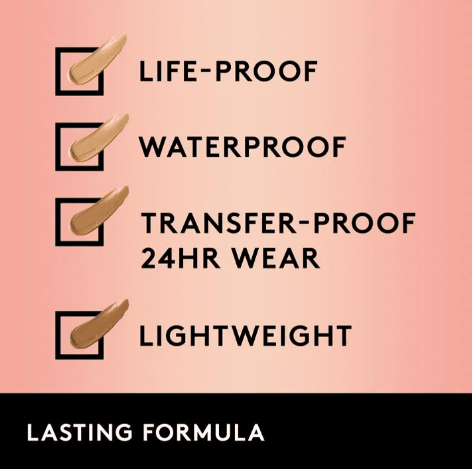 COVERGIRL Outlast Extreme Wear Concealer, Buff Beige 825