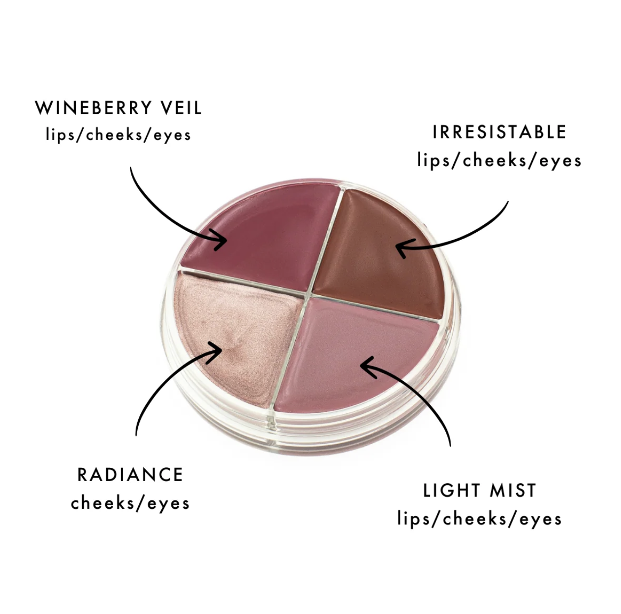Face Stockholm Smart Wheel - Berry