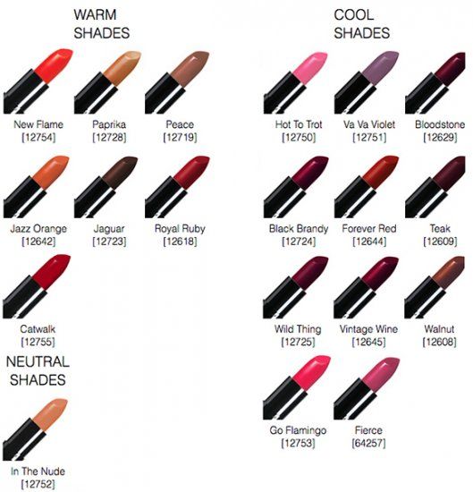 Flori Roberts Luxury Demi-Matte Lipstick, Forever Red [12644]