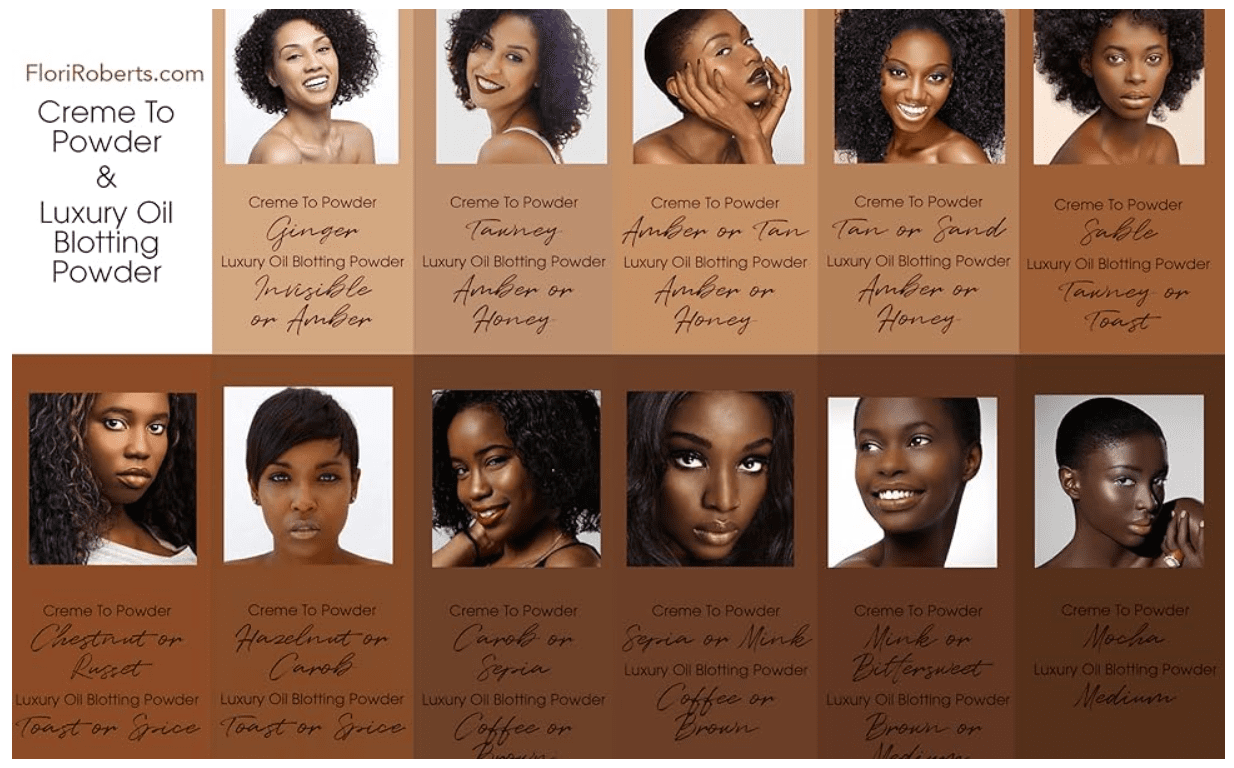 FLORI ROBERTS Oil Blotting Pressed Powder - Brown [31035]