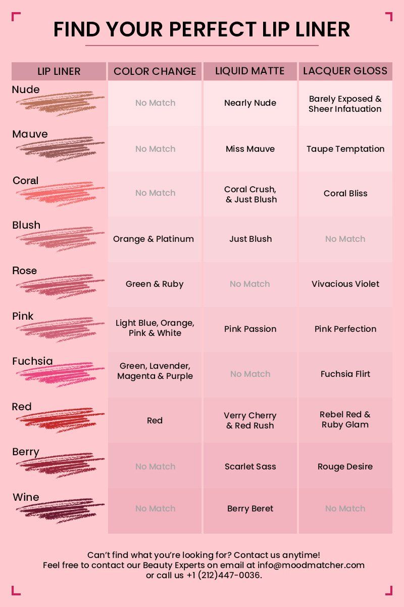 FRAN WILSON MOODmatcher Liquid Matte, Lilac Luster