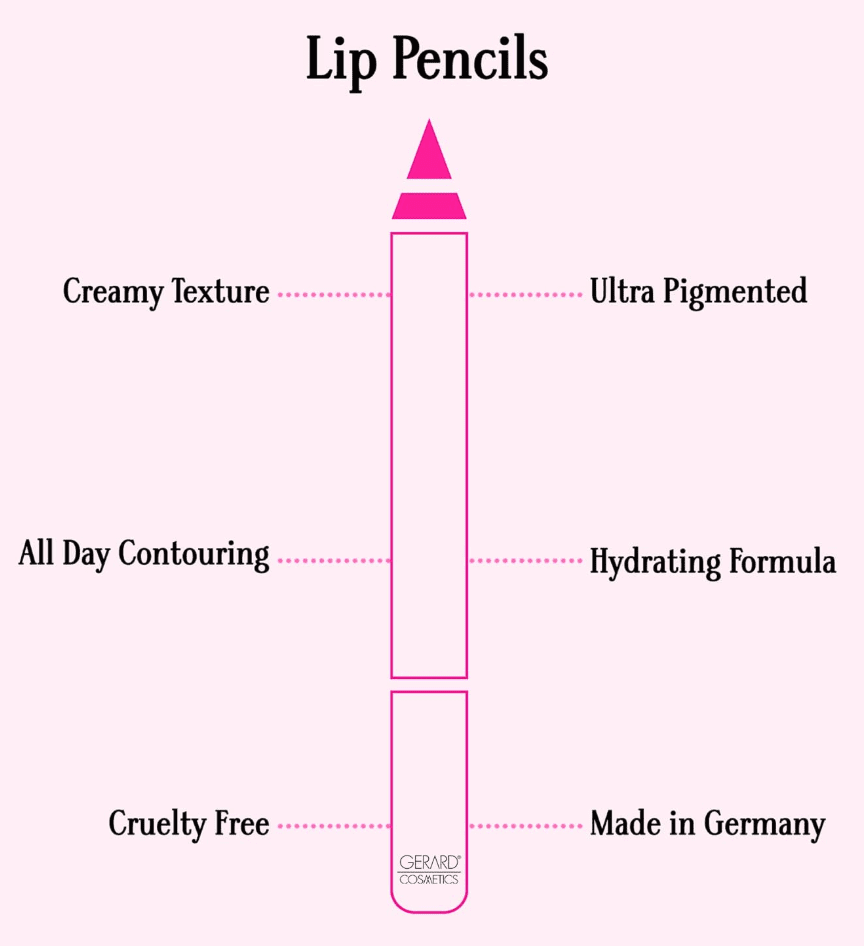 Gerard Cosmetics Lip Pencil - Melrose Place